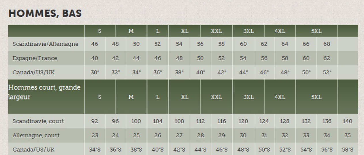 Pantalon Harkila One Ultimate