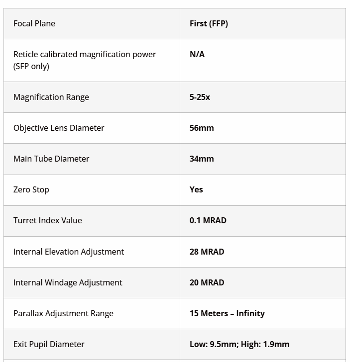 ZEROTECH Vengeance 5-25x56mm RMG