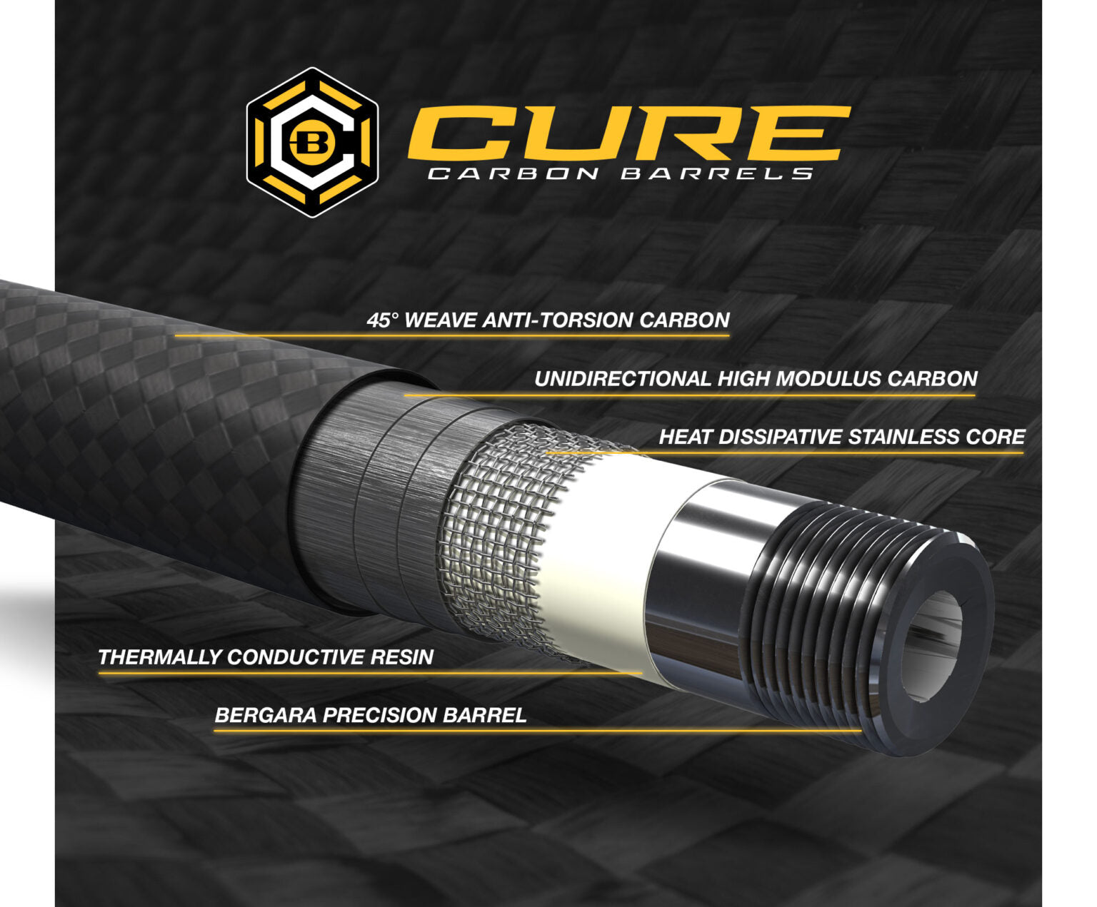 BERGARA PREMIER ELEVATE - Armurerie de la Têt