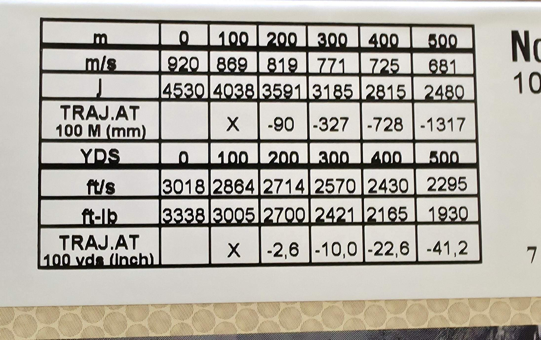 Norma 7mm PRC bondstrike 165gr