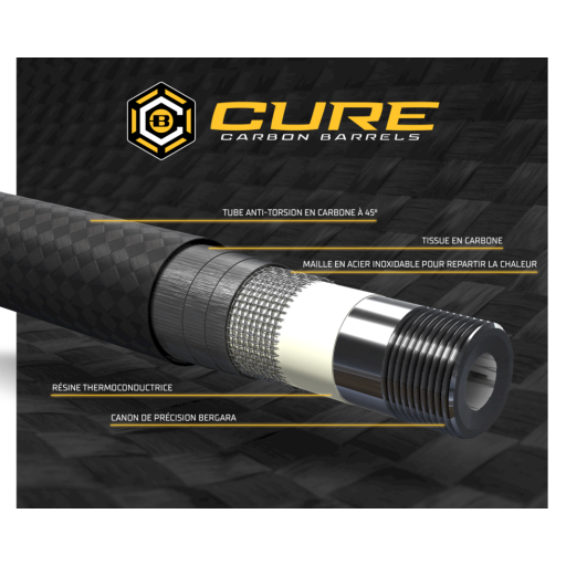 Bergara B14 cima cf carbone cal 7PRC 22"