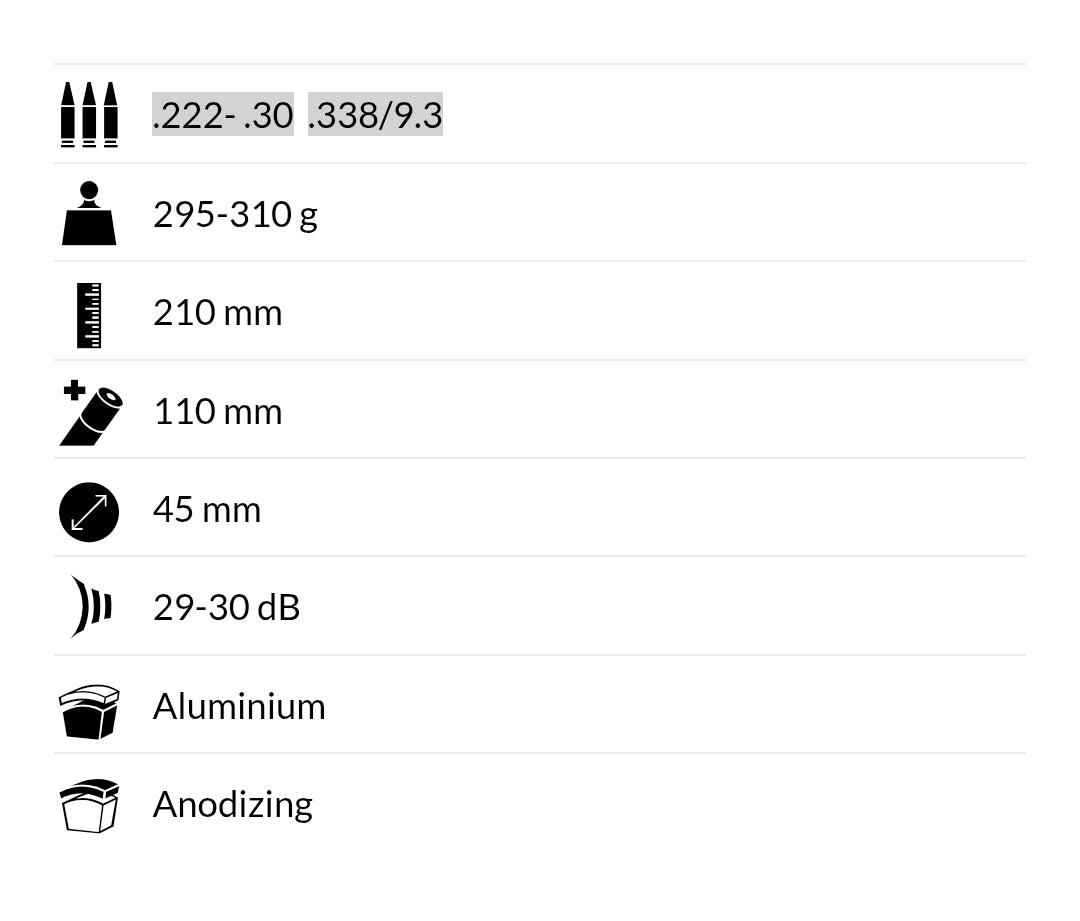 Ase ultra radien calibre 30