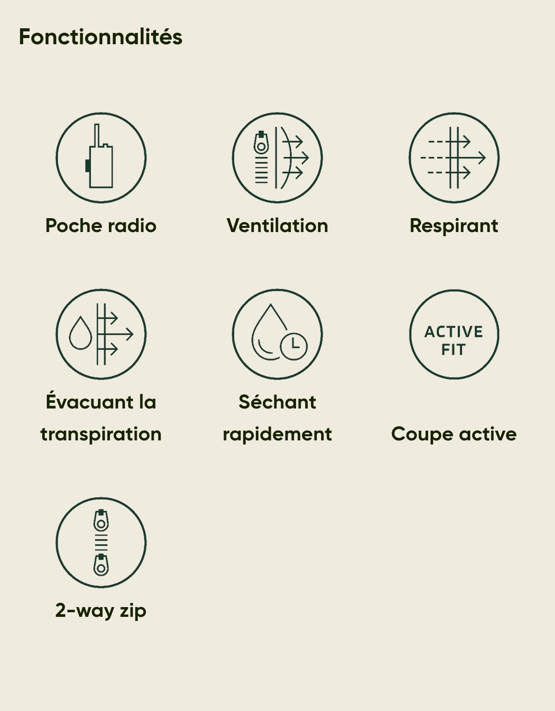 Harkila Sweat à capuche Mountain Hunter Expedition