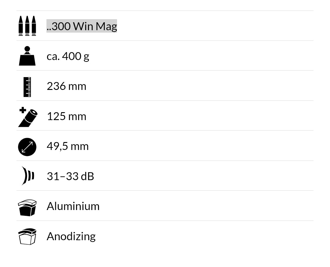Ase ultra radien 300 magnum