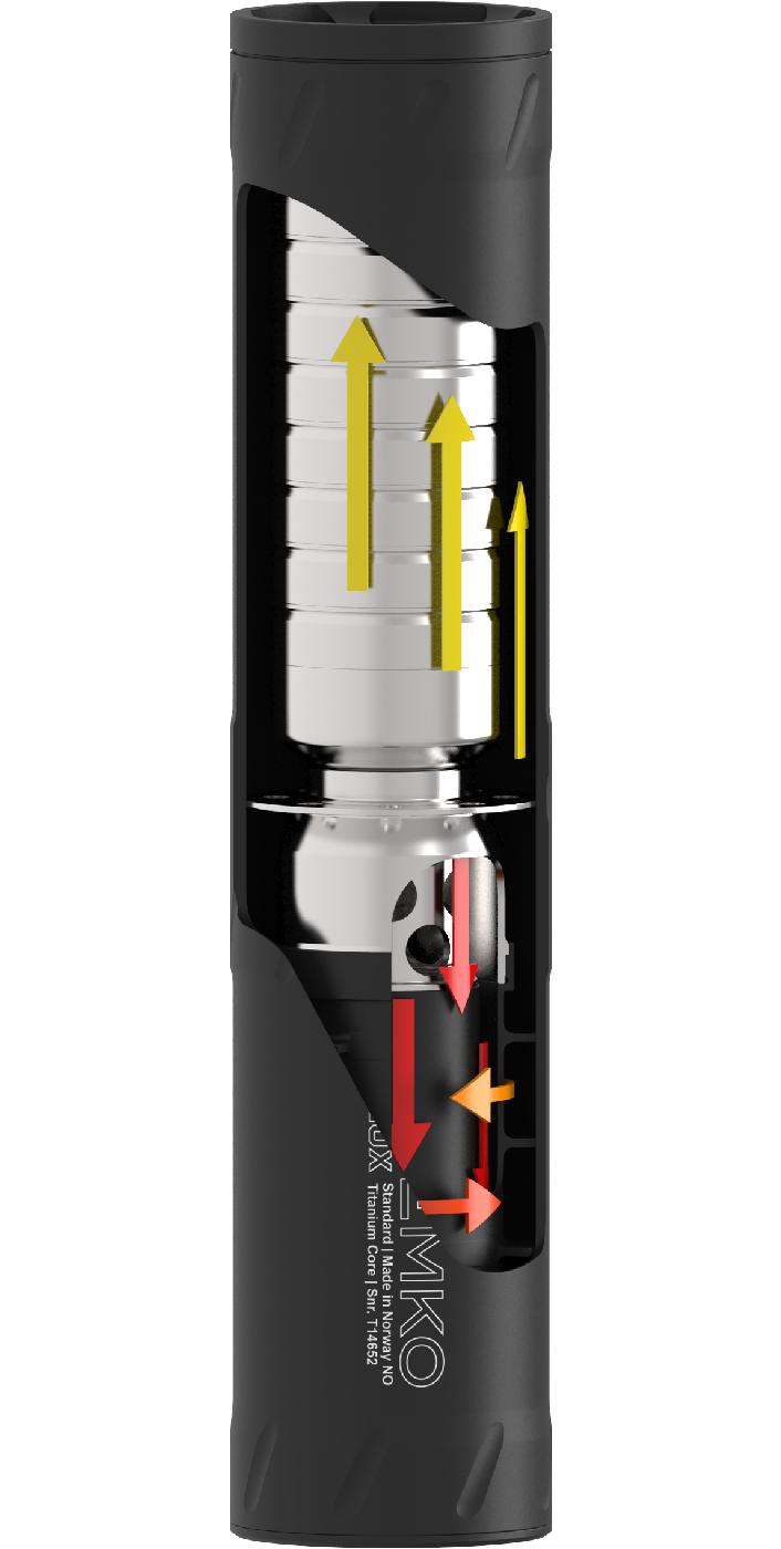 Modérateur de son Svemko Pure M – Silencieux Titane | France
