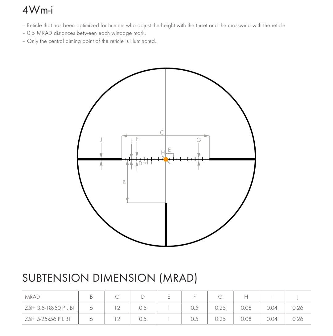 Swarovski Z5i + 3-18x50 P L BT