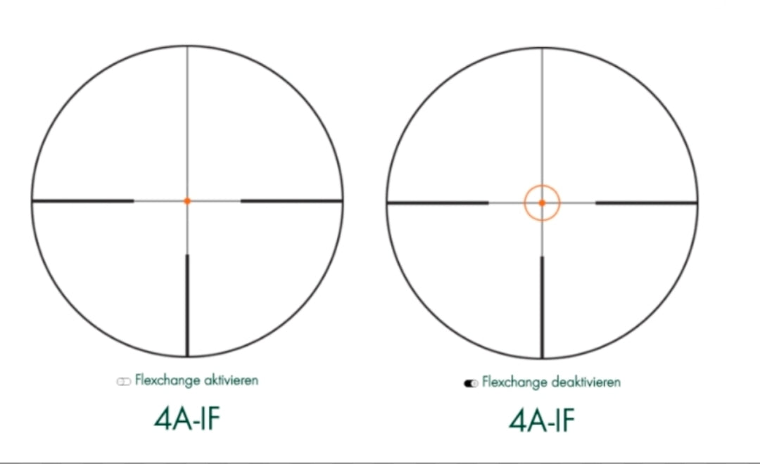 Swarovski Z8i 1,7-13,3x42 P SR 4A-IF + Tourelle BTF + Throw lever d'occasion