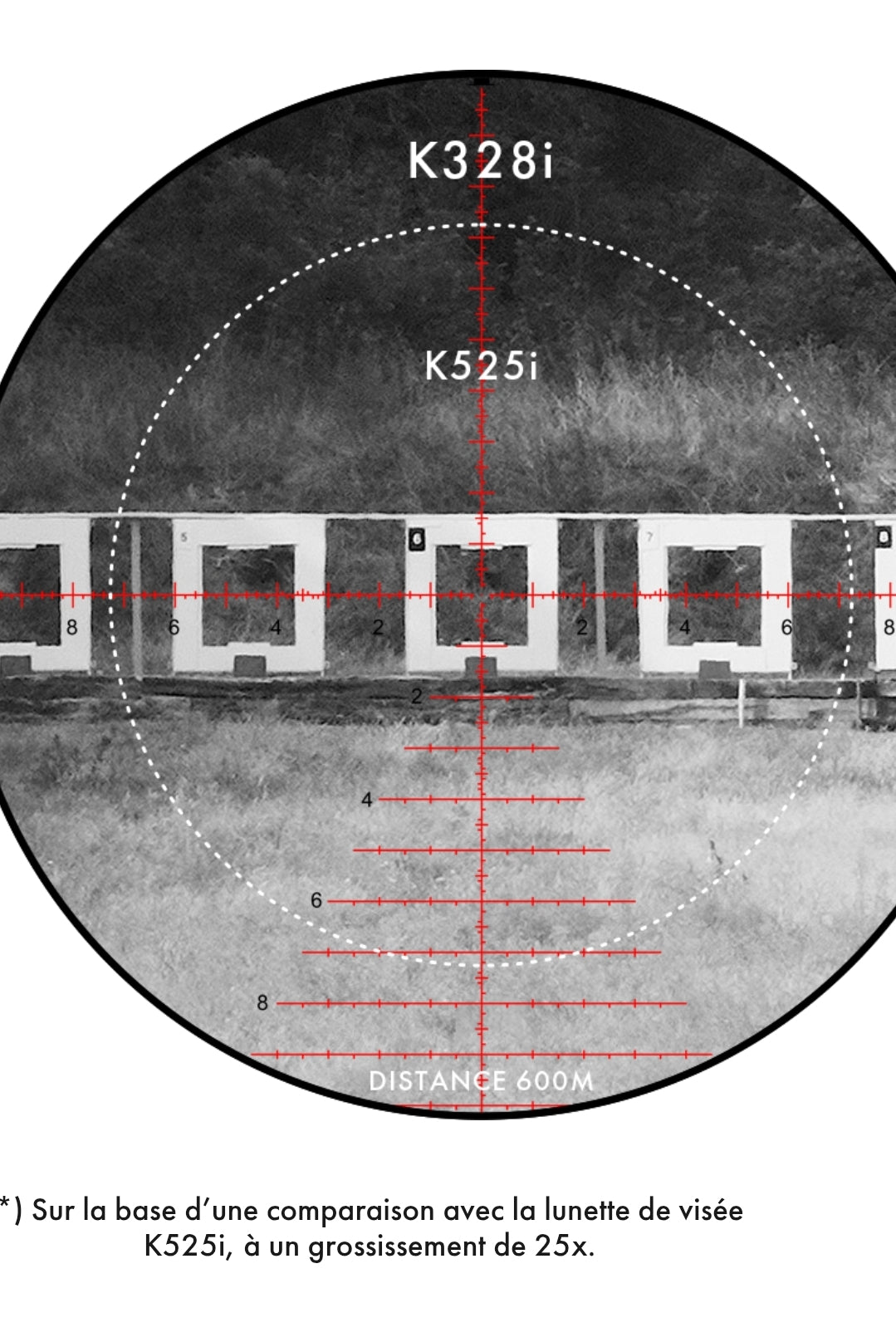 Kahles k328i DLR 3.5-28x50