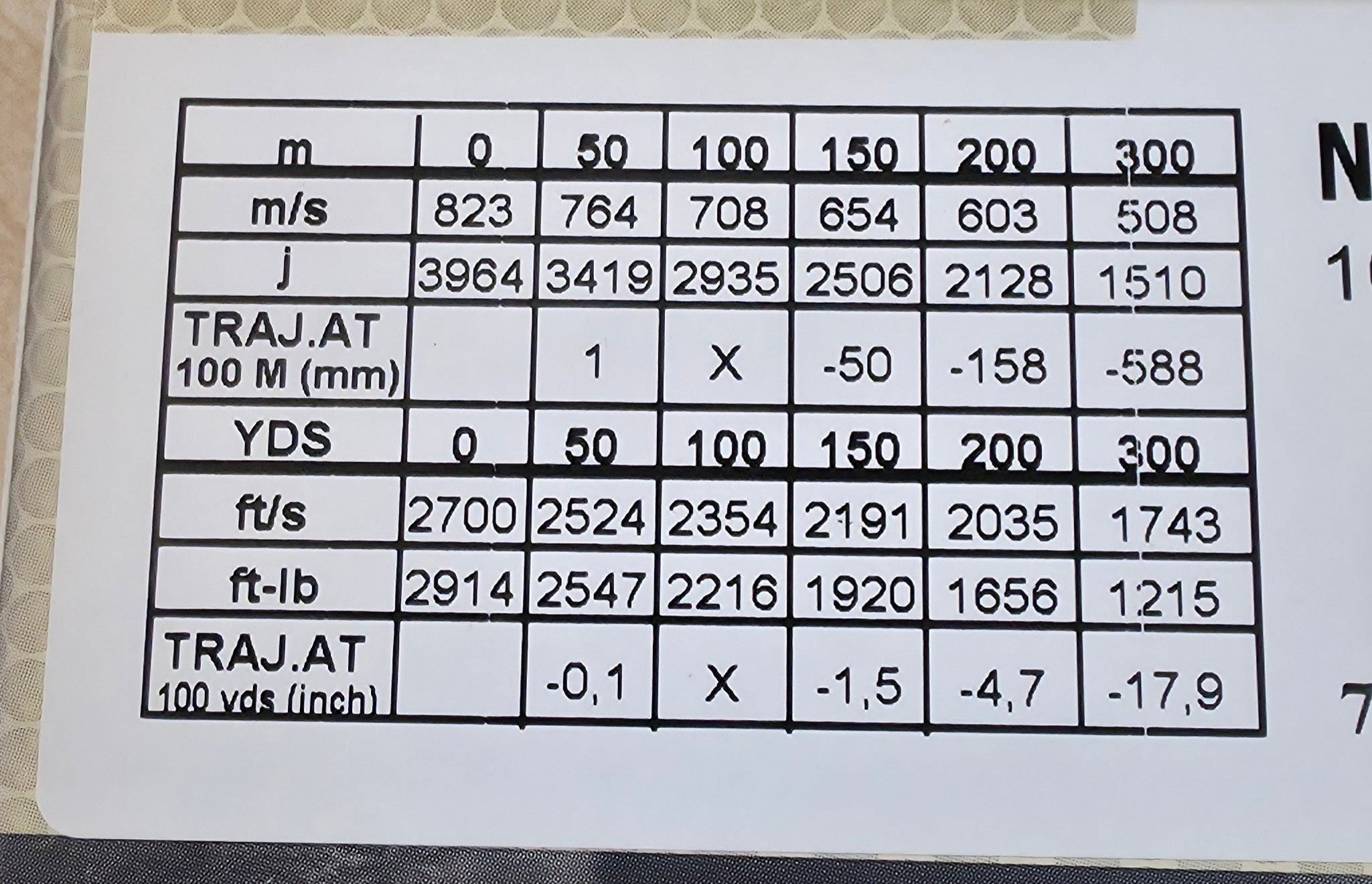 NORMA 30.06 WHITETAIL 180GR